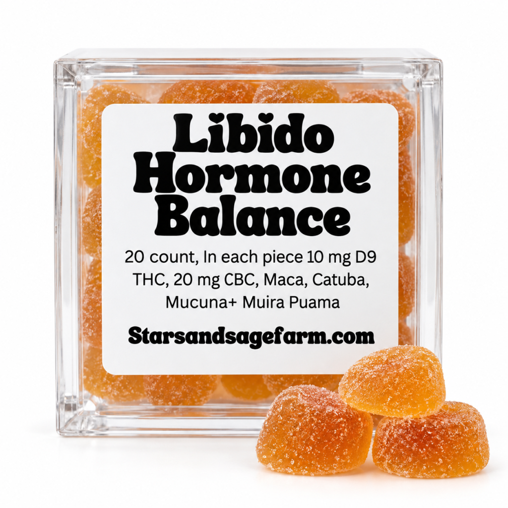 Libido THC